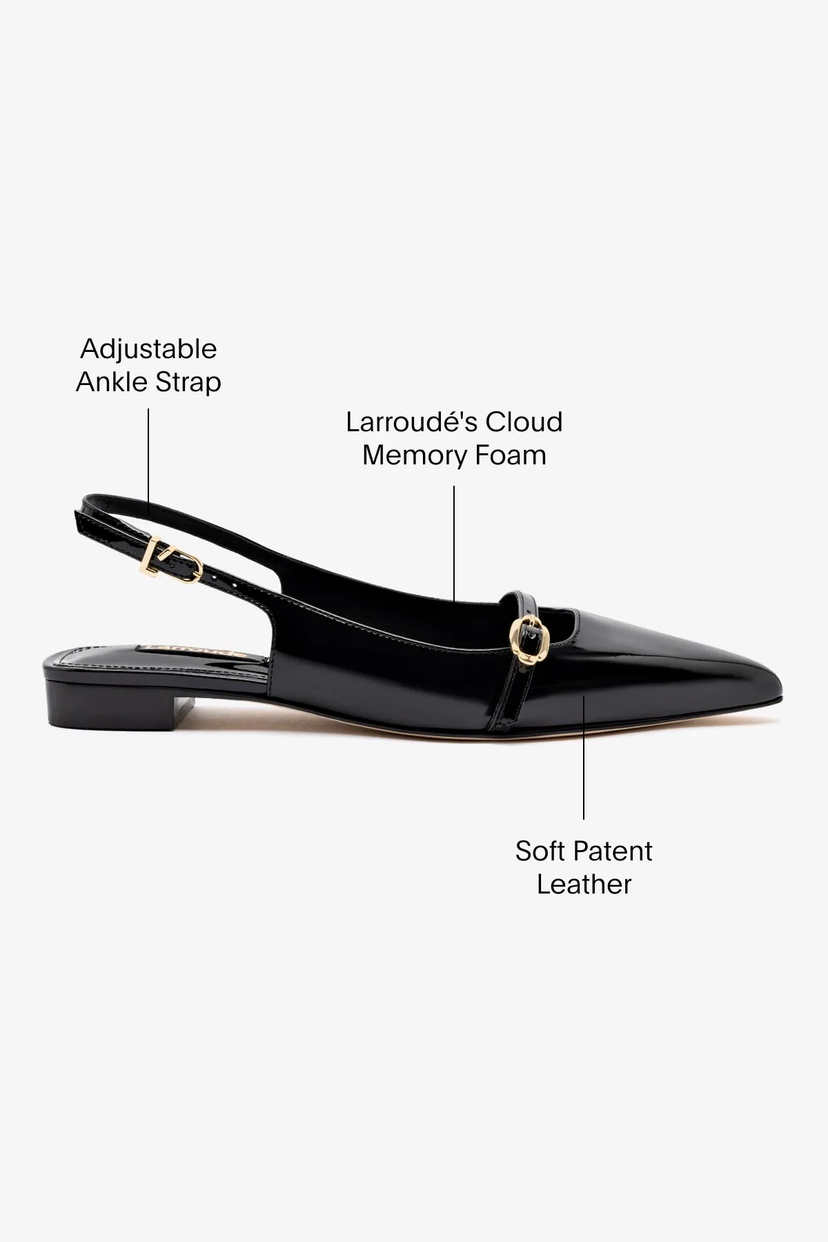 Irene Flat In Black Leather