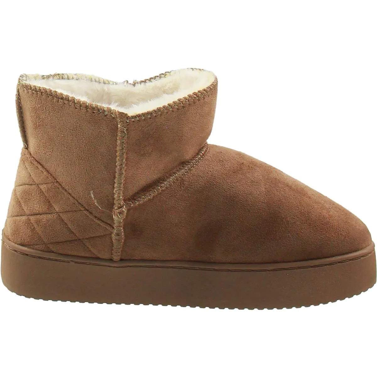 Womens Faux Fur Lined Faux Suede Ankle Boots